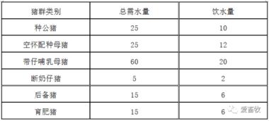 不同情绪的生理参数指标应该看什么资料