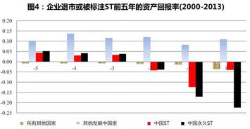 所有细胞的共同特征