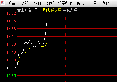 怎么了解一只股票的股性？交学费吗？