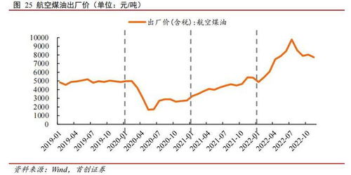 外币应收账款汇兑损失计入财务费用吗 外币应收账款汇兑损失计入财务费用吗对吗