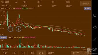 有个问题：为什么主力派发完毕以后股价就一定会跌呢？