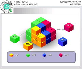 红黄蓝绿积木图表PPT模板素材免费下载 红动网 