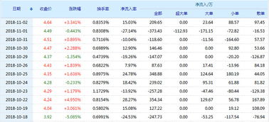 金鹰股份在纺织版块企业实力算好的吗