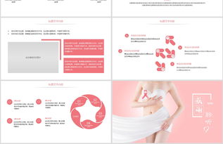 粉红唯美关爱女性乳腺健康医疗报告PPT模板PPT下载 医疗美容PPT大全 编号 19099399 