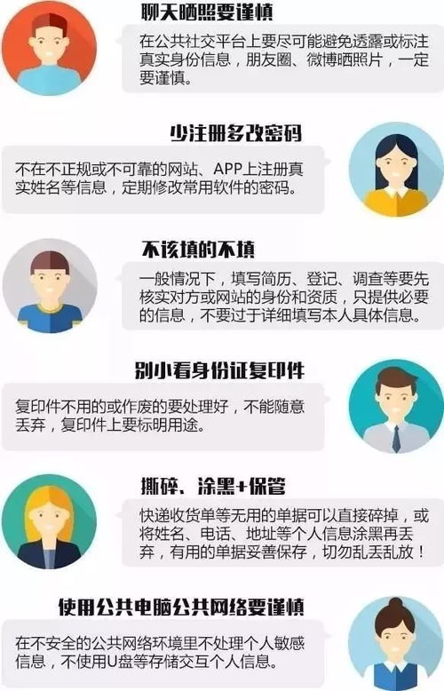 紧急提醒 你的身份证可能正在被别人使用,太多人已中招 