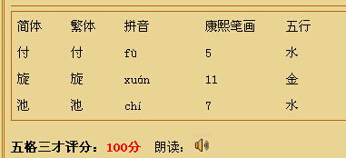 我儿子叫付旋池2006 年1 月5 日2 55 生日这个名字好不好 安笔画 说不怎么好 有明白的给 