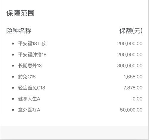 平安业务员跟我说买金裕人生保险就能批白金卡。说额度如果5W领用金还可以领5W还有应急金5W我是买保险批的。