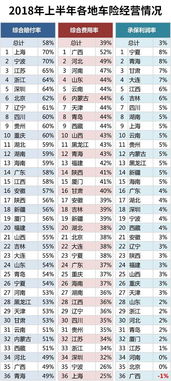 2018最新车险计算器 车险在线计算2018 