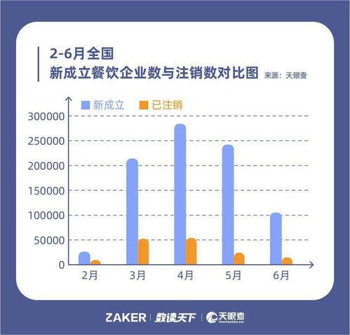 全国食糖产销率达90.1%