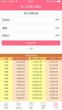 表情 胎儿体重计算器下载 胎儿体重计算器手机版 最新胎儿体重计算器安卓版下载 表情 