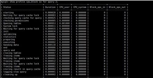 mysql索引on优先于where吗(mysqlon和where的区别)