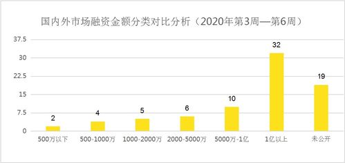 虹科技三日净流入资金近5000万元