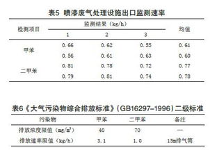 2020 2021学年度高一下学期期末抽测达标卷 生物试卷 含解析 