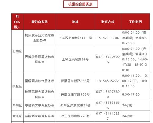 释疑丨测核酸要挂号吗 测一次多少钱 医保能不能报销 