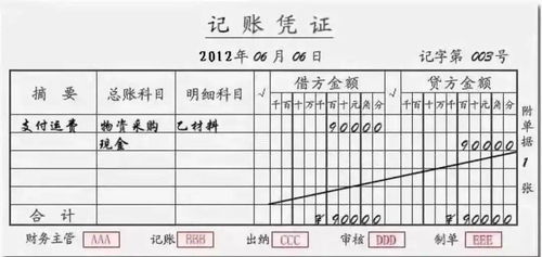 会计凭证装订方法,这样装订的颜值简直美极了