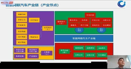 优化新能源汽车产业供应链