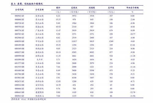 美图公司的股票代码