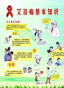 如何预防艾滋病