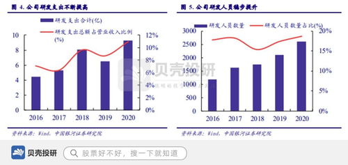 酒钢宏兴：2021上半年营收达206.16亿元