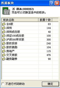 万科公司涉及的行业的简介