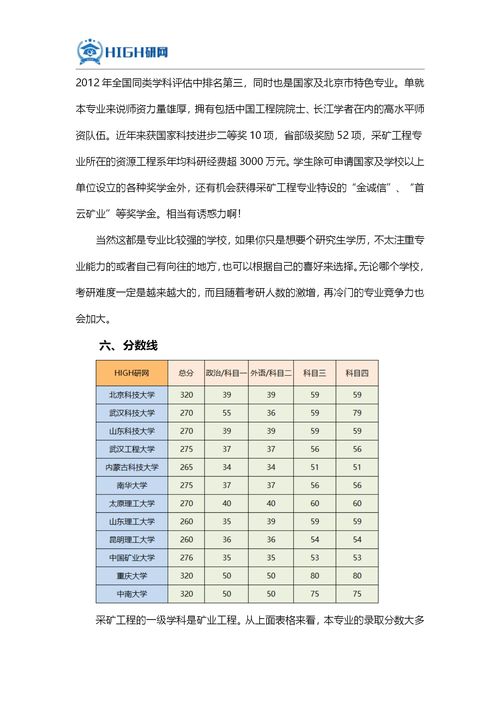 采矿工程考研可以考哪些专业 采矿工程专业排名