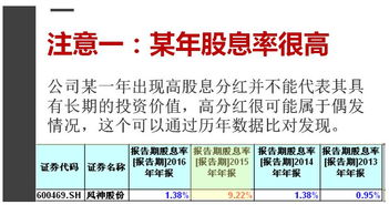 股息分红税直接从账上扣吗