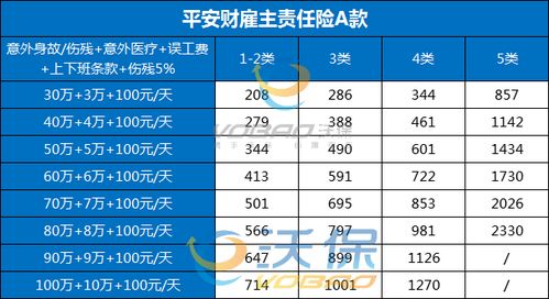 有价证券包括哪些