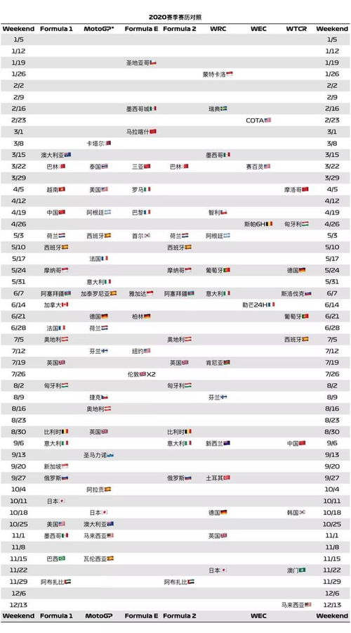 最严BOP限制 领克的年度车队总冠军实至名归