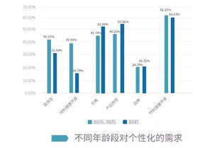 现在的建材市场前景如何，好做吗