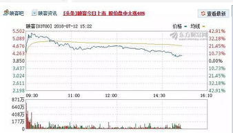 小米在香港上市IPO发行市值多少