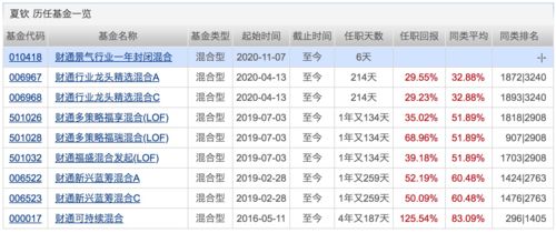 场内基金今天挂单明天还有收益吗