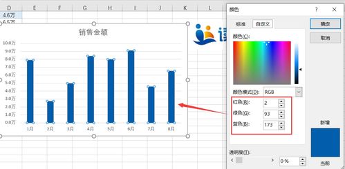 Excel图表美化及样式设置教程