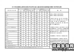 重庆理工大学什么档次，重庆理工大学2021年录取分数线