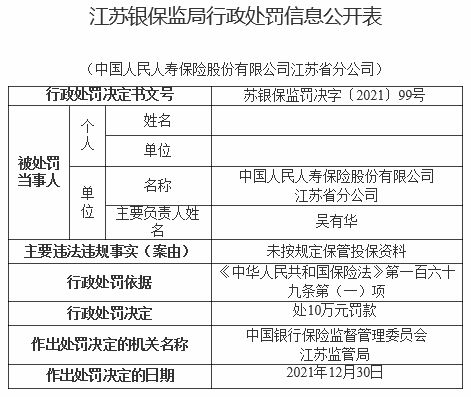 中国人民保险公司有保管个人档案的权利吗(档案放在保险公司的好处)