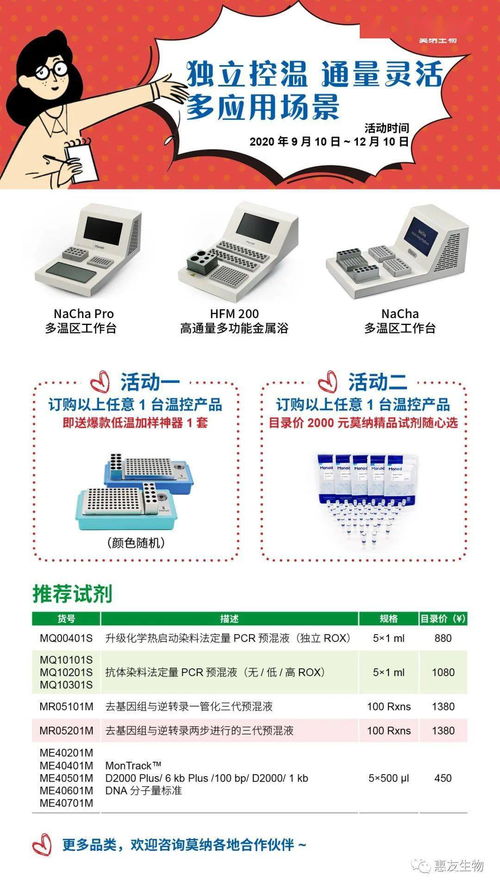 美国omega核酸提取纯化试剂盒，中国代理商是那家公司?