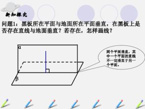 线面面面垂直的判定知识点