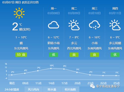 s9息屏提醒能显示天气吗三星s9自动息屏时间怎么设置