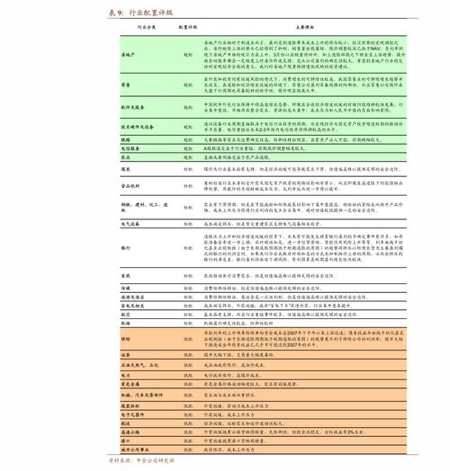 新宏泽：前三季度净利润预计同比下滑88%-91%