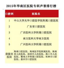 我是一个在读医科大学生 有一千元 想炒股 什么也不懂 该准备什么 怎么做