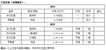 堵堵堵 昨天电影小镇门口车辆排了5公里 今天又会怎么样呢