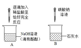 氢氧化钠有哪些性质和用途？