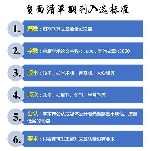 这些期刊被列入 负面清单 ,投稿时注意避开