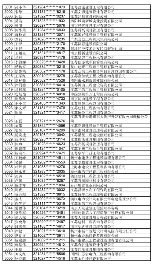 江苏6377人监理考试合格 公示期结束4个工作日后可自助打印 成绩合格证明