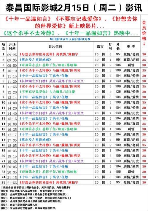 2月15日 周二