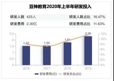 母公司持有子公司100%股权，子公司持有孙公司65%股权，算不算母公司对孙公子控股？