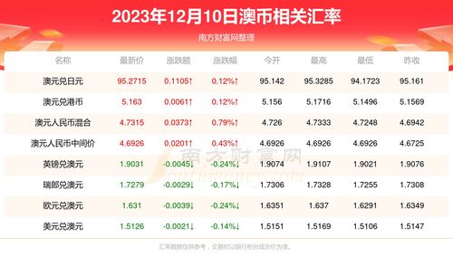 oex币最新价格,OEX币最新价格走势图