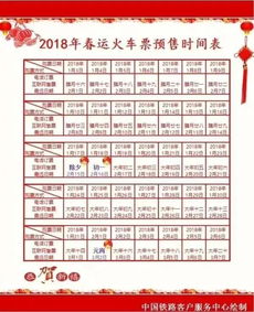 超实用 请收好这份2018春运购票全攻略 