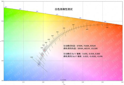 讲解普通麻将机上手好牌,麻将万能遥控器可信吗,怎样控制麻将机起一手好牌