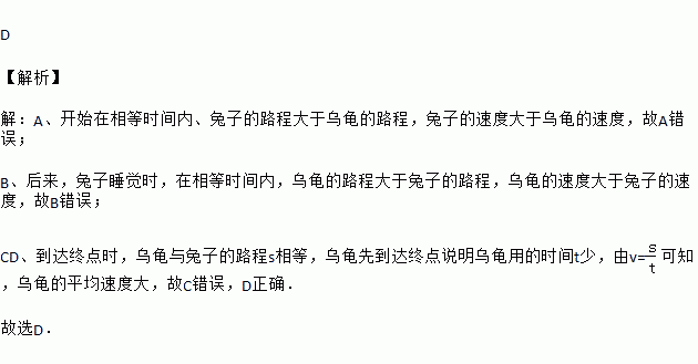 在的故事中.乌龟和兔子同时从起点出发.当兔子远远超过乌龟时.便骄傲地睡起了大觉.当它醒来后.发现乌龟已悄悄地爬到了终点.在龟兔赛跑的全程中.下列说法正确的是A. 