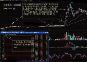 常听到高手说封住涨停板，用多少手多少手，那到底多少手算比较狠呢